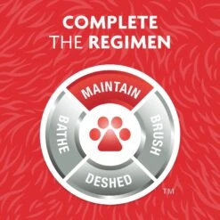 FURminator Ultimate Hair Reduction Dog & Cat Brush -Pet Wellness 326687 PT3. AC SS1800 V1701116476