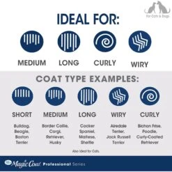 Four Paws Magic Coat Professional Series Non-Slip Grip Dog Comb, Blue 13 Four Paws Magic Coat Professional Series Non-Slip Grip Dog Comb, Blue -Pet Wellness 329432 PT4. AC SS1800 V1634680987
