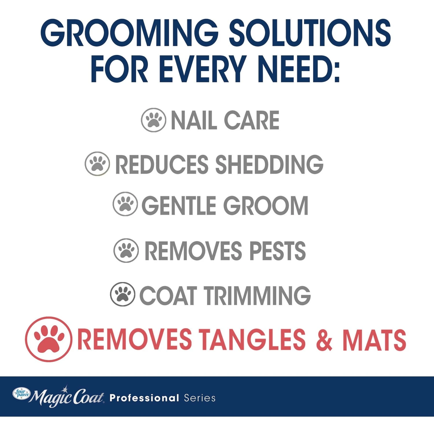 Four Paws Magic Coat Professional Series Non-Slip Grip Dog Comb, Blue 6 Four Paws Magic Coat Professional Series Non-Slip Grip Dog Comb, Blue - Image 6