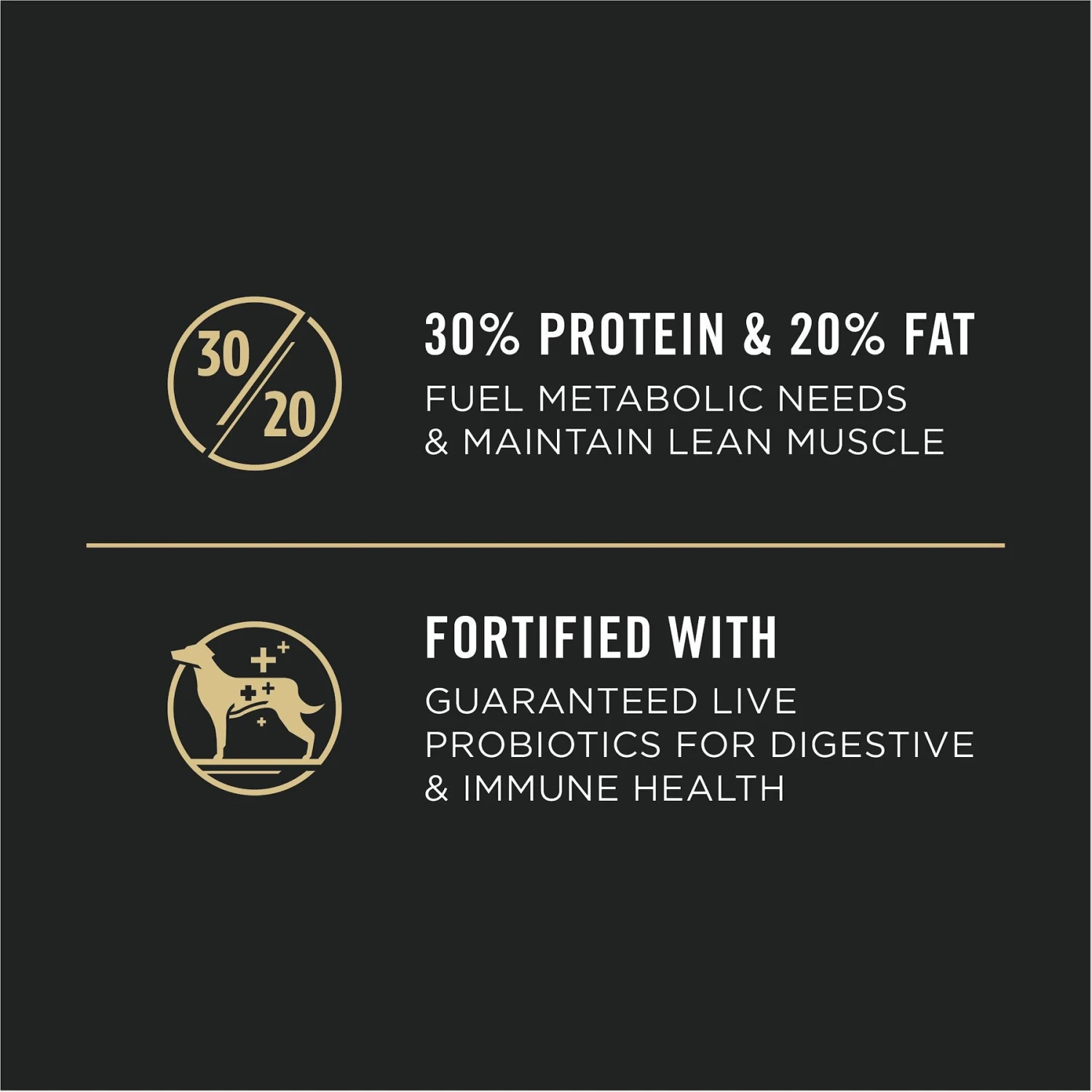Purina Pro Plan Sport Performance All Life Stages High-Protein 30/20 Salmon & Cod Formula Dry Dog Food 7 Purina Pro Plan Sport Performance All Life Stages High-Protein 30/20 Salmon & Cod Formula Dry Dog Food - Image 7