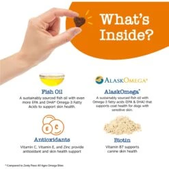 Zesty Paws Advanced Omega Bites Chicken Flavor Soft Chews Skin & Coat Supplement For Senior Dogs 11 Zesty Paws Advanced Omega Bites Chicken Flavor Soft Chews Skin & Coat Supplement For Senior Dogs -Pet Wellness 332501 PT2. AC SS1800 V1698787443