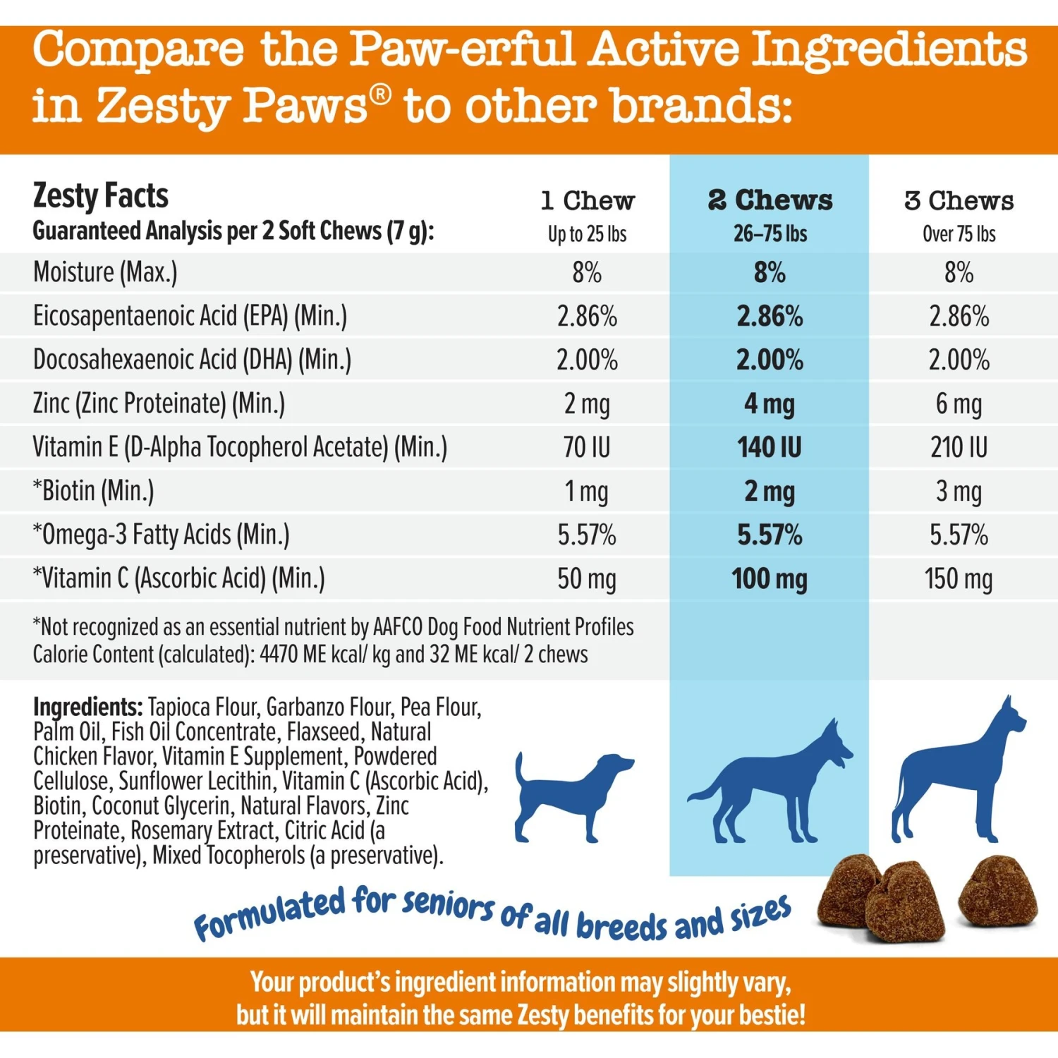 Zesty Paws Advanced Omega Bites Chicken Flavor Soft Chews Skin & Coat Supplement For Senior Dogs 5 Zesty Paws Advanced Omega Bites Chicken Flavor Soft Chews Skin & Coat Supplement For Senior Dogs - Image 5
