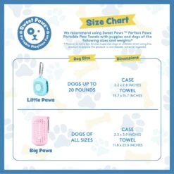 Sweet Paws Perfect Paws Portable Dog Towel -Pet Wellness 336433 PT6. AC SS1800 V1658285302