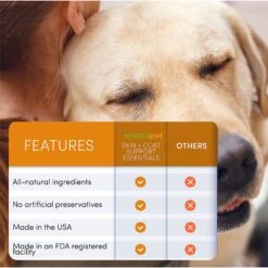 RestoraPet Skin + Coat Support Essentials Wild Alaskan Salon Oil Supplement For Dogs 13 RestoraPet Skin + Coat Support Essentials Wild Alaskan Salon Oil Supplement For Dogs -Pet Wellness 338524 PT5. AC SS1800 V1635523934