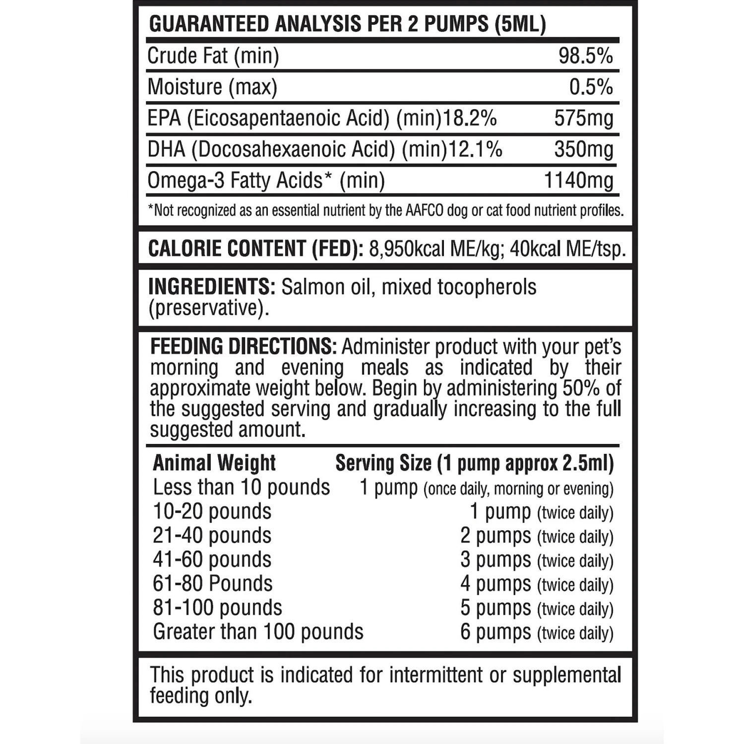 RestoraPet Skin + Coat Support Essentials Wild Alaskan Salon Oil Supplement For Dogs 7 RestoraPet Skin + Coat Support Essentials Wild Alaskan Salon Oil Supplement For Dogs - Image 7