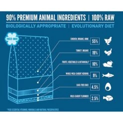 ORIJEN Original Grain-Free Freeze-Dried Dog Food & Topper & ORIJEN Tundra Grain-Free Freeze-Dried Dog Food & Topper 12 ORIJEN Original Grain-Free Freeze-Dried Dog Food & Topper & ORIJEN Tundra Grain-Free Freeze-Dried Dog Food & Topper -Pet Wellness 338711 PT3. AC SS1800 V1635897683