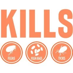 TropiClean Maximum Strength Natural Flea & Tick Dog Shampoo & TropiClean Natural Flea & Tick Dog & Bedding Spray 16 TropiClean Maximum Strength Natural Flea & Tick Dog Shampoo & TropiClean Natural Flea & Tick Dog & Bedding Spray -Pet Wellness 338733 PT7. AC SS1800 V1635890217