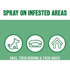 TropiClean Maximum Strength Natural Flea & Tick Dog Shampoo & TropiClean Natural Flea & Tick Dog & Bedding Spray 17 TropiClean Maximum Strength Natural Flea & Tick Dog Shampoo & TropiClean Natural Flea & Tick Dog & Bedding Spray -Pet Wellness 338733 PT8. AC SS1800 V1635868626