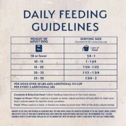 Natural Balance Limited Ingredient Freeze-Dried Beef & Brown Rice Recipe Dry Dog Food -Pet Wellness 345528 PT6. AC SS1800 V1640647930