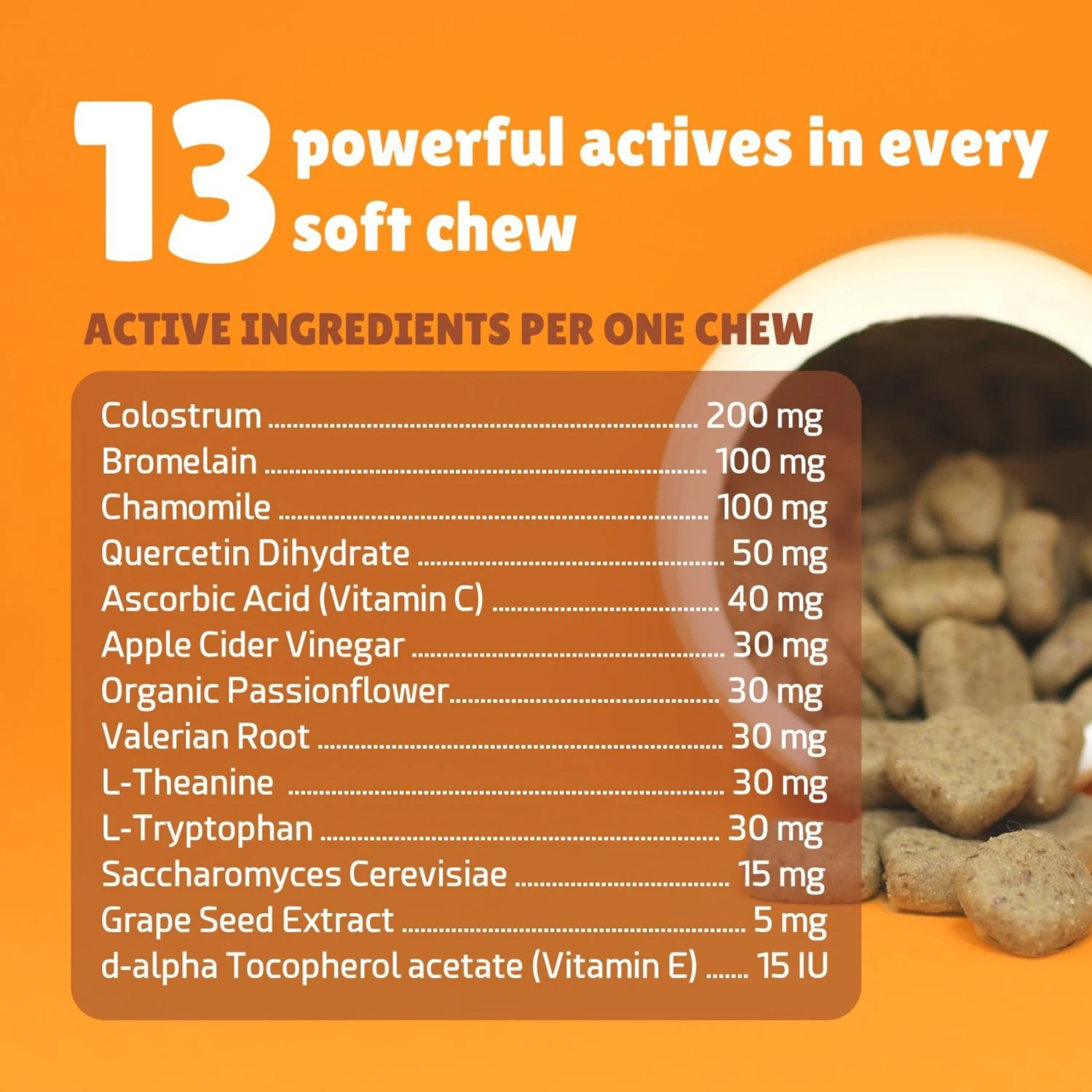 PointPet Allergy Plus Calming Smoked Salmon Flavored Seasonal Allergy Support Soft Chew Dog Supplement, 120 Count 5 PointPet Allergy Plus Calming Smoked Salmon Flavored Seasonal Allergy Support Soft Chew Dog Supplement, 120 Count - Image 5