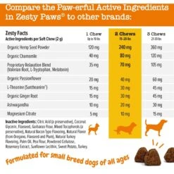 Zesty Paws Advanced Hemp Calming Mini Bites Turkey Flavored Soft Chew Composure Supplement For Small Dogs -Pet Wellness 346014 PT4. AC SS1800 V1703623870