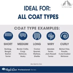 Four Paws Magic Coat Professional Series Comfort Tips Deluxe Dog Grooming Glove 14 Four Paws Magic Coat Professional Series Comfort Tips Deluxe Dog Grooming Glove -Pet Wellness 346884 PT5. AC SS1800 V1677531338
