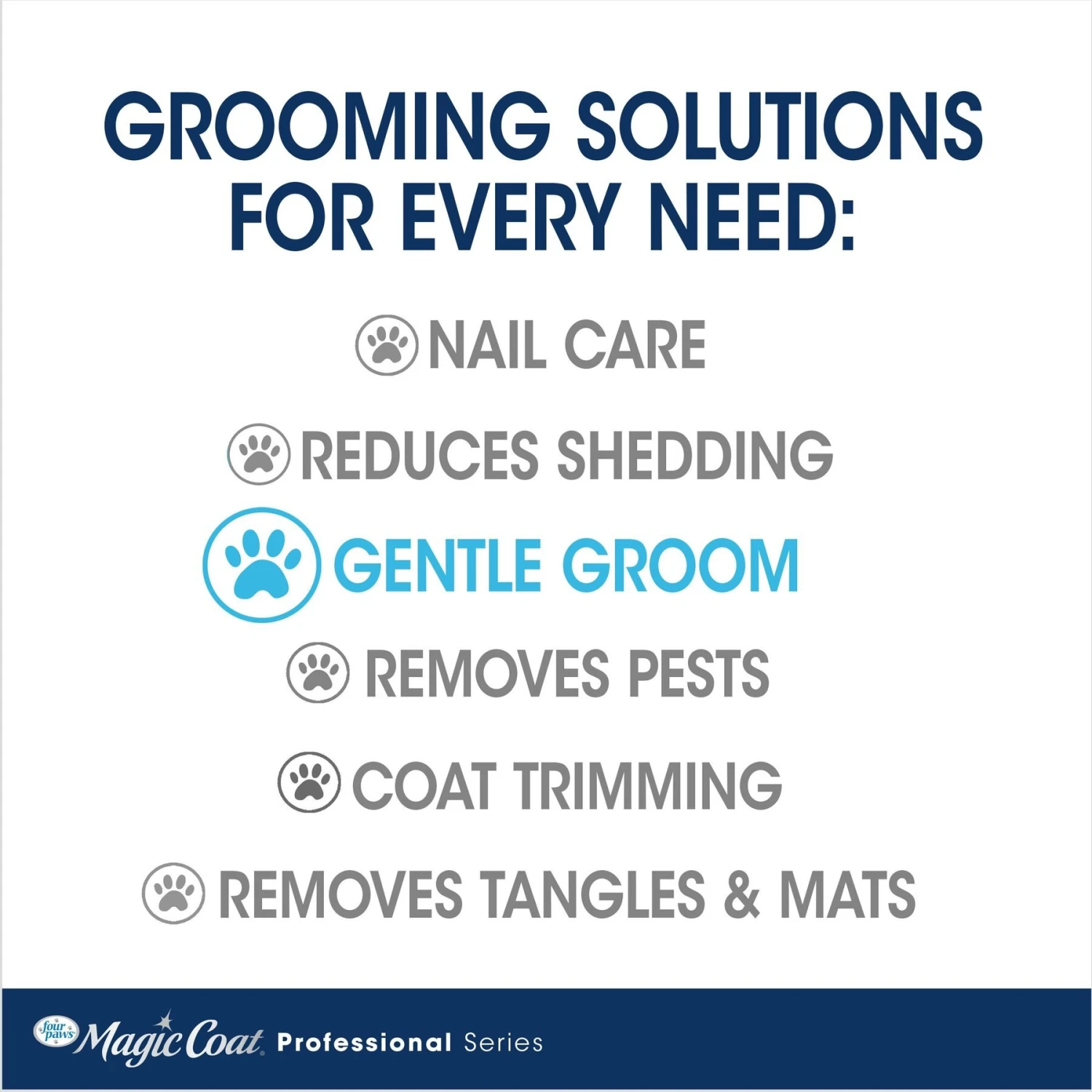 Four Paws Magic Coat Professional Series Comfort Tips Deluxe Dog Grooming Glove 7 Four Paws Magic Coat Professional Series Comfort Tips Deluxe Dog Grooming Glove - Image 7