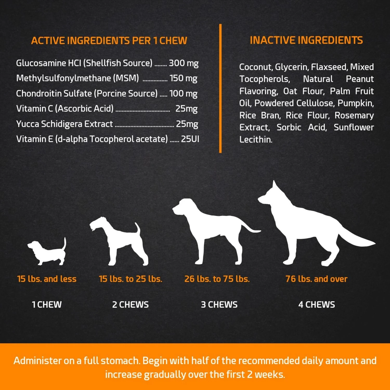 PointPet Glucosamine Peanut Butter & Pumpkin Flavored Hip & Joint Support Soft Chews Dog Supplement, 120 Count 7 PointPet Glucosamine Peanut Butter & Pumpkin Flavored Hip & Joint Support Soft Chews Dog Supplement, 120 Count - Image 7