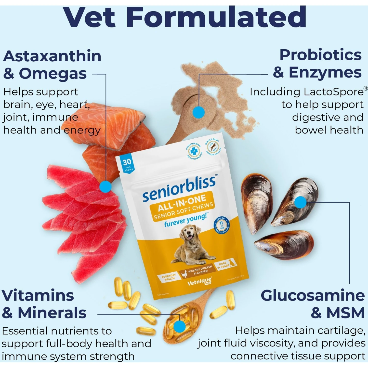 Vetnique Labs Seniorbliss Daily All-In-One Glucosamine & Probiotic Senior Hickory Chicken Soft Chews Senior Dog Supplement 4 Vetnique Labs Seniorbliss Daily All-In-One Glucosamine & Probiotic Senior Hickory Chicken Soft Chews Senior Dog Supplement - Image 4