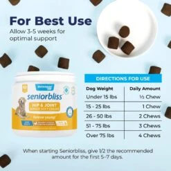 Vetnique Labs Seniorbliss Hip & Joint Mobility Glucosamine Chicken Bacon Flavored Joint Supplement For Senior Dogs 13 Vetnique Labs Seniorbliss Hip & Joint Mobility Glucosamine Chicken Bacon Flavored Joint Supplement For Senior Dogs -Pet Wellness 349079 PT4. AC SS1800 V1701880993