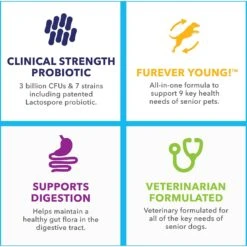 Vetnique Labs Seniorbliss Dog Probiotic Supplement Hickory Chicken & Bacon Soft Chews Digestive Supplement For Senior Dogs -Pet Wellness 349082 PT3. AC SS1800 V1644908519