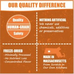 Whole Life Natural Solutions Pumpkin Powder Dog & Cat Freeze-Dried Treats, 2-oz Bag -Pet Wellness 354099 PT6. AC SS1800 V1673990586