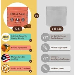 Natural Dog Company Skin & Coat Dog Supplement 13 Natural Dog Company Skin & Coat Dog Supplement -Pet Wellness 354345 PT4. AC SS1800 V1701882925