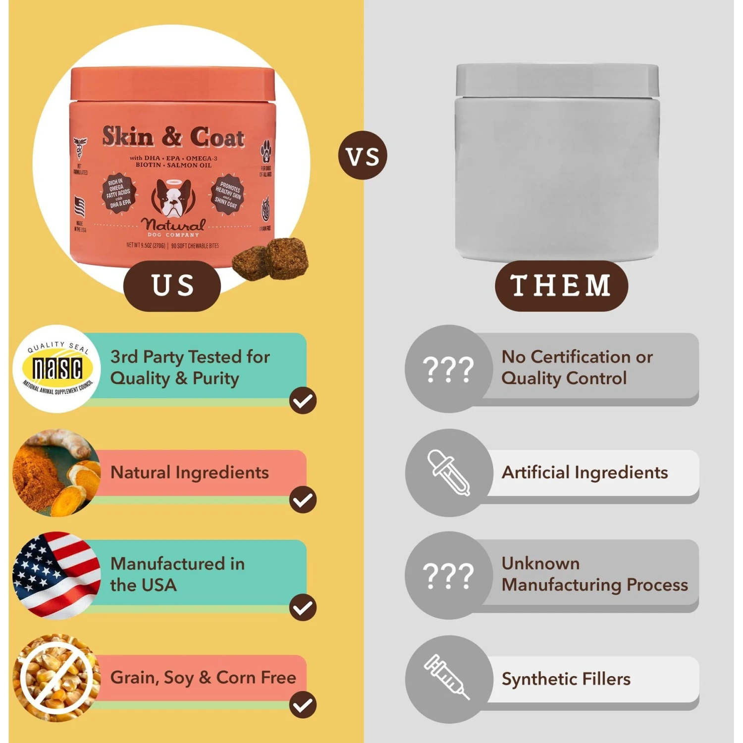 Natural Dog Company Skin & Coat Dog Supplement 5 Natural Dog Company Skin & Coat Dog Supplement - Image 5