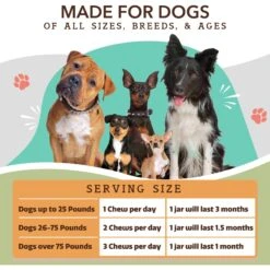 Natural Dog Company Hip & Joint Dog Supplement, 90 Count -Pet Wellness 354347 PT7. AC SS1800 V1660257509