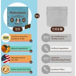 Natural Dog Company Multivitamin Dog Supplement, 90 Count -Pet Wellness 354349 PT4. AC SS1800 V1701881468