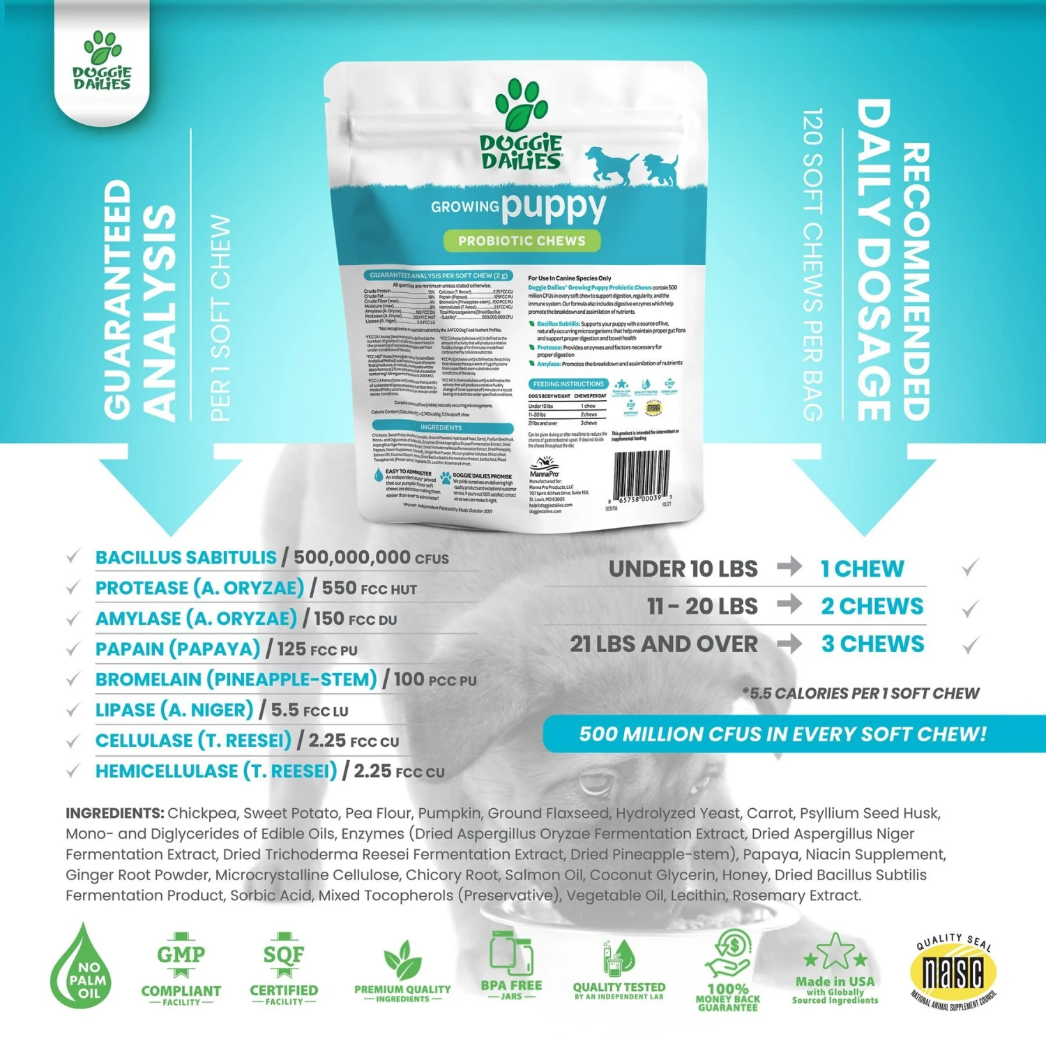 Doggie Dailies Puppy Probiotics For Puppies With Digestive Enzymes, Promotes Digestive Health, Supports Immune System & Overall Development 2 Doggie Dailies Puppy Probiotics For Puppies With Digestive Enzymes, Promotes Digestive Health, Supports Immune System & Overall Development - Image 2