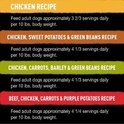 Cesar Wholesome Bowls Small Breed Adult Soft Wet Dog Food Variety Pack -Pet Wellness 358221 PT6. AC SS1800 V1641509297