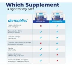 Vetnique Labs Dermabliss Omega & Skin Salmon Flavored Soft Chew Skin & Coat Supplement For Dogs -Pet Wellness 358579 PT8. AC SS1800 V1698094654