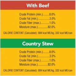 Pedigree Choice Cuts In Gravy Beef & Country Stew Adult Canned Wet Dog Food Variety Pack -Pet Wellness 361347 PT7. AC SS1800 V1665174481
