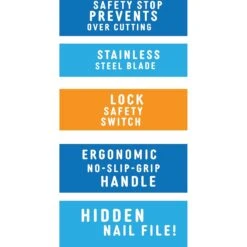 PawPerfect Cat, Dog & Small-Pet Nail Clippers -Pet Wellness 363514 PT2. AC SS1800 V1644877158