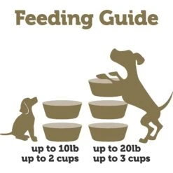 Applaws Taste Toppers Pot Beef, Liver & Peas Terrine Wet Dog Food Topper, 3.53-oz Can -Pet Wellness 364380 PT4. AC SS1800 V1643669207