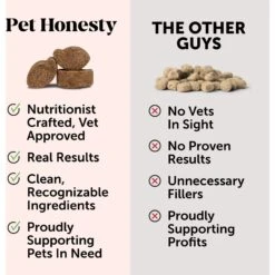 PetHonesty Joint Support+ Hickory Bacon Flavored Soft Chews Hip + Joint Dog Supplement, 90 Count 16 PetHonesty Joint Support+ Hickory Bacon Flavored Soft Chews Hip + Joint Dog Supplement, 90 Count -Pet Wellness 364514 PT7. AC SS1800 V1689360910