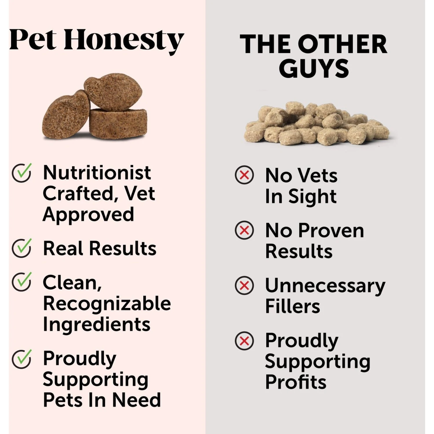 PetHonesty Joint Support+ Hickory Bacon Flavored Soft Chews Hip + Joint Dog Supplement, 90 Count 8 PetHonesty Joint Support+ Hickory Bacon Flavored Soft Chews Hip + Joint Dog Supplement, 90 Count - Image 8