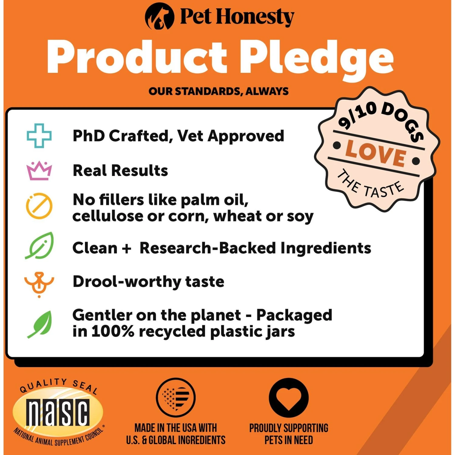 PetHonesty Joint Support+ Hickory Bacon Flavored Soft Chews Hip + Joint Dog Supplement, 90 Count 9 PetHonesty Joint Support+ Hickory Bacon Flavored Soft Chews Hip + Joint Dog Supplement, 90 Count - Image 9