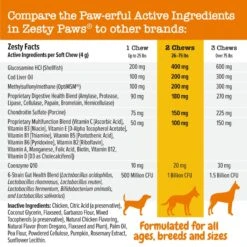 Zesty Paws 8-in-1 Bites Peanut Butter Flavored Soft Chews Multivitamin For Dogs & Purina Pro Plan Adult Sensitive Skin & Stomach Salmon & Rice Formula Dry Dog Food 11 Zesty Paws 8-in-1 Bites Peanut Butter Flavored Soft Chews Multivitamin For Dogs & Purina Pro Plan Adult Sensitive Skin & Stomach Salmon & Rice Formula Dry Dog Food -Pet Wellness 365455 PT2. AC SS1800 V1701891541