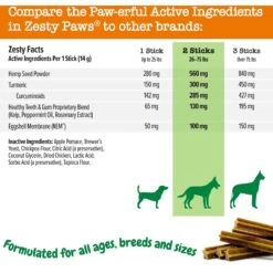 Zesty Paws Hemp Elements Calming OraStix Peppermint Flavored Dental Chews Composure Supplement For Dogs & Zesty Paws Hemp Elements Mobility OraStix Peppermint Flavored Dog Dental Chews -Pet Wellness 365484 PT2. AC SS1800 V1669154245