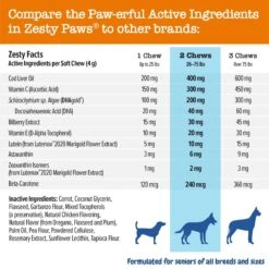 Zesty Paws Advanced Vision Bites Chicken Flavored Soft Chews Vision Supplement For Senior Dogs & Zesty Paws Advanced Mobility Bites Chicken Flavored Soft Chews Glucosamine Hip & Joint Supplement For Senior Dogs 11 Zesty Paws Advanced Vision Bites Chicken Flavored Soft Chews Vision Supplement For Senior Dogs & Zesty Paws Advanced Mobility Bites Chicken Flavored Soft Chews Glucosamine Hip & Joint Supplement For Senior Dogs -Pet Wellness 365498 PT2. AC SS1800 V1703799253