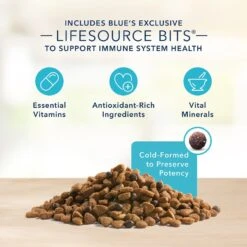 Blue Buffalo Basics Skin & Stomach Care Grain-Free Formula Lamb & Potato Recipe Large Breed Adult Dry Dog Food & Blue Buffalo Basics Skin & Stomach Care Grain-Free Formula Lamb & Potato Recipe Small Breed Adult Dry Dog Food 15 Blue Buffalo Basics Skin & Stomach Care Grain-Free Formula Lamb & Potato Recipe Large Breed Adult Dry Dog Food & Blue Buffalo Basics Skin & Stomach Care Grain-Free Formula Lamb & Potato Recipe Small Breed Adult Dry Dog Food -Pet Wellness 367536 PT6. AC SS1800 V1646351241
