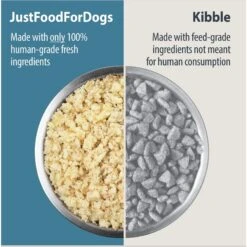 JustFoodForDogs Balanced Remedy Recipe Frozen Human-Grade Fresh Dog Food 11 JustFoodForDogs Balanced Remedy Recipe Frozen Human-Grade Fresh Dog Food -Pet Wellness 368113 PT2. AC SS1800 V1675356342