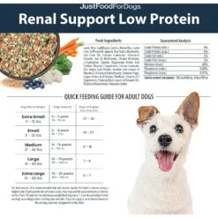 JustFoodForDogs Veterinary Diet PantryFresh Renal Support Low Protein Shelf-Stable Fresh Dog Food, 12.5-oz Pouch, Case Of 12 -Pet Wellness 368147 PT7. AC SS1800 V1666299070