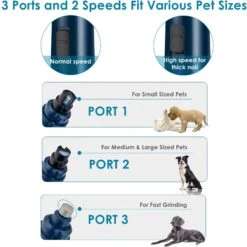 Casfuy LED Light Electric Dog & Cat Nail Grinder 9 Casfuy LED Light Electric Dog & Cat Nail Grinder -Pet Wellness 369111 PT2. AC SS1800 V1657657430