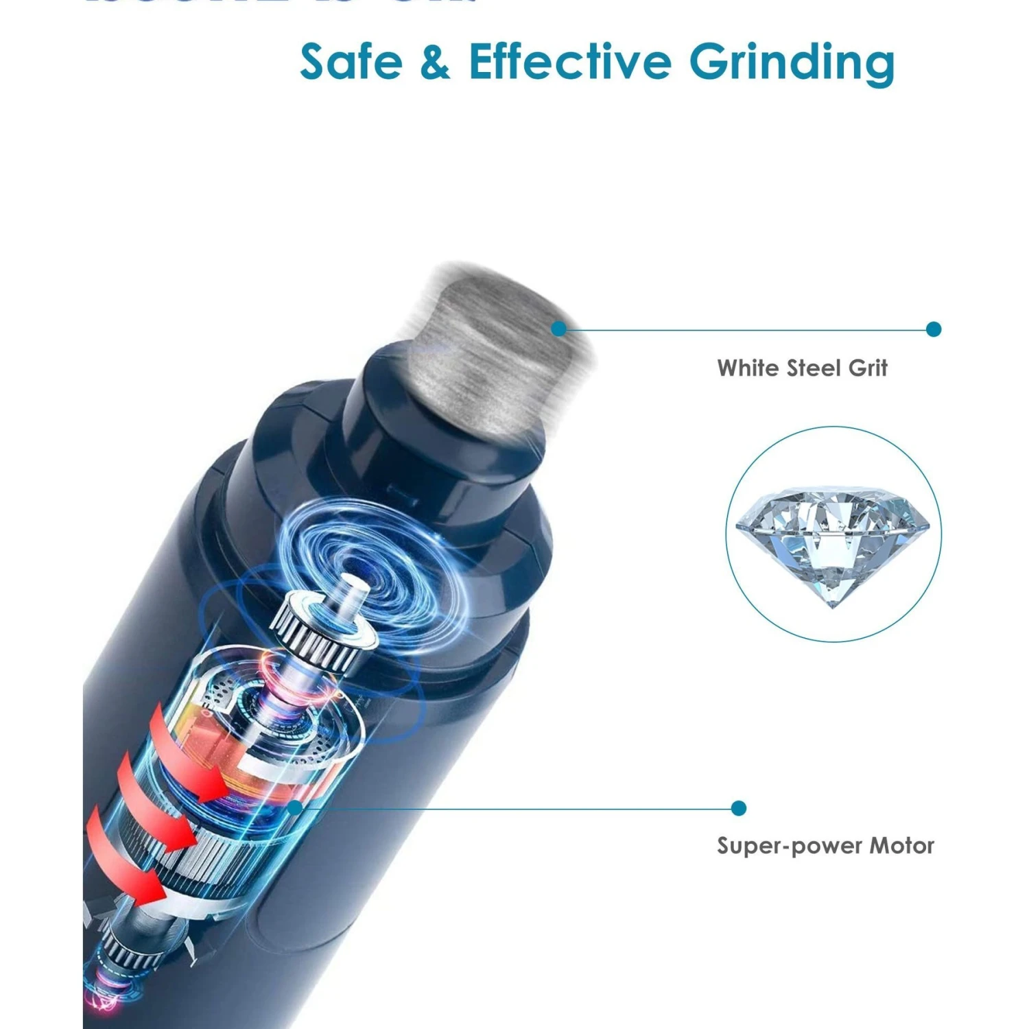 Casfuy LED Light Electric Dog & Cat Nail Grinder 4 Casfuy LED Light Electric Dog & Cat Nail Grinder - Image 4