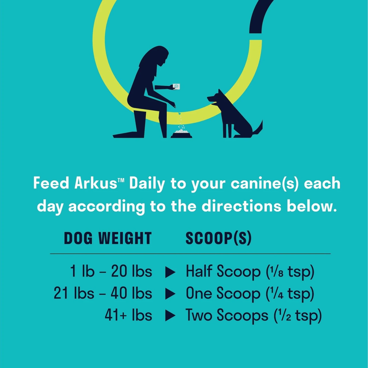 Arkus Daily All-Natural Probiotic Digestive Dog Health Supplement, 0.8-oz Jar 8 Arkus Daily All-Natural Probiotic Digestive Dog Health Supplement, 0.8-oz Jar - Image 8