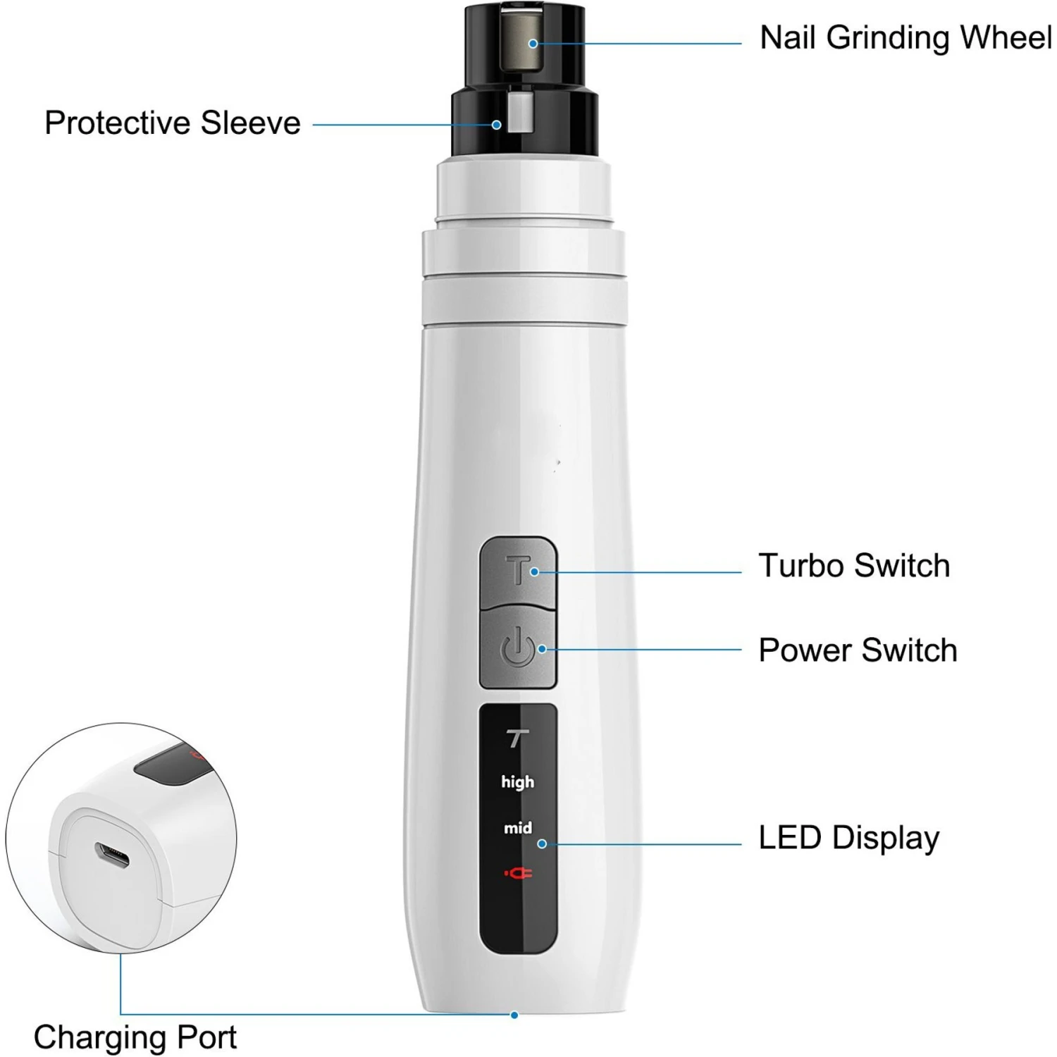 Casfuy Paw Care Small Pet Nail Grinder 7 Casfuy Paw Care Small Pet Nail Grinder - Image 7