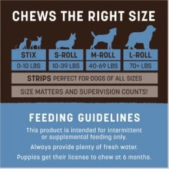 Earth Animal No-Hide Long Lasting Natural Rawhide Alternative The Feast Recipe Small Chew Dog Treats, 2 Count -Pet Wellness 372305 PT4. AC SS1800 V1691674669