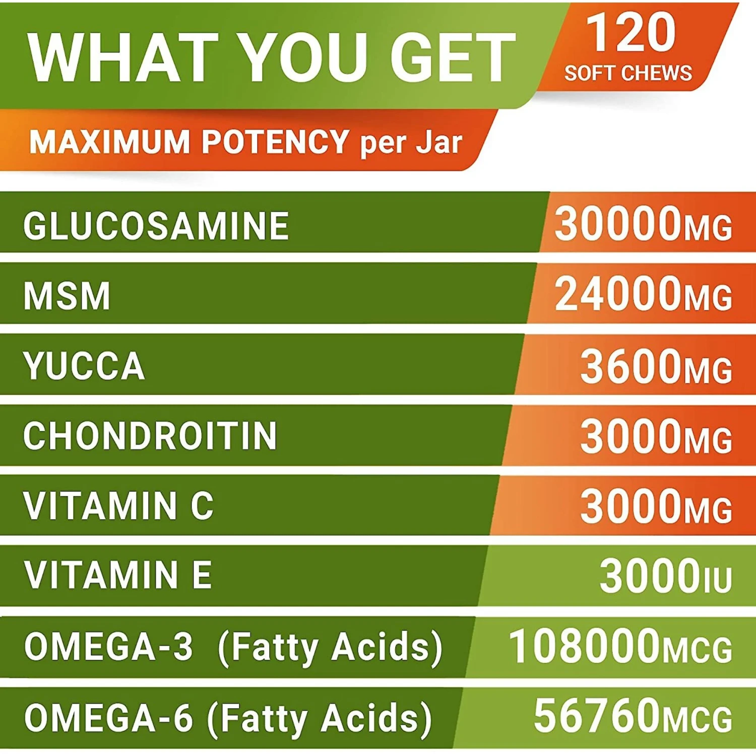StrellaLab Glucosamine Advanced Mobility With Omega-3 Fish Oil Joint Supplement Dog Chews 5 StrellaLab Glucosamine Advanced Mobility With Omega-3 Fish Oil Joint Supplement Dog Chews - Image 5