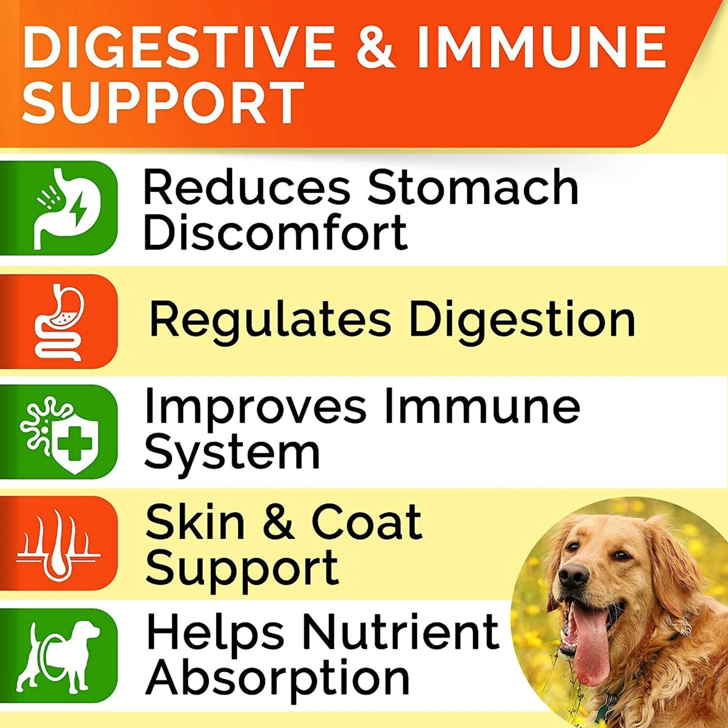 StrellaLab Dog Probiotics Enzymes Prebiotics Fiber Digestive Supplement 2 StrellaLab Dog Probiotics Enzymes Prebiotics Fiber Digestive Supplement - Image 2