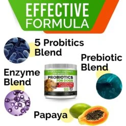 StrellaLab Dog Probiotics Enzymes Prebiotics Fiber Digestive Supplement 9 StrellaLab Dog Probiotics Enzymes Prebiotics Fiber Digestive Supplement -Pet Wellness 372317 PT2. AC SS1800 V1647638307