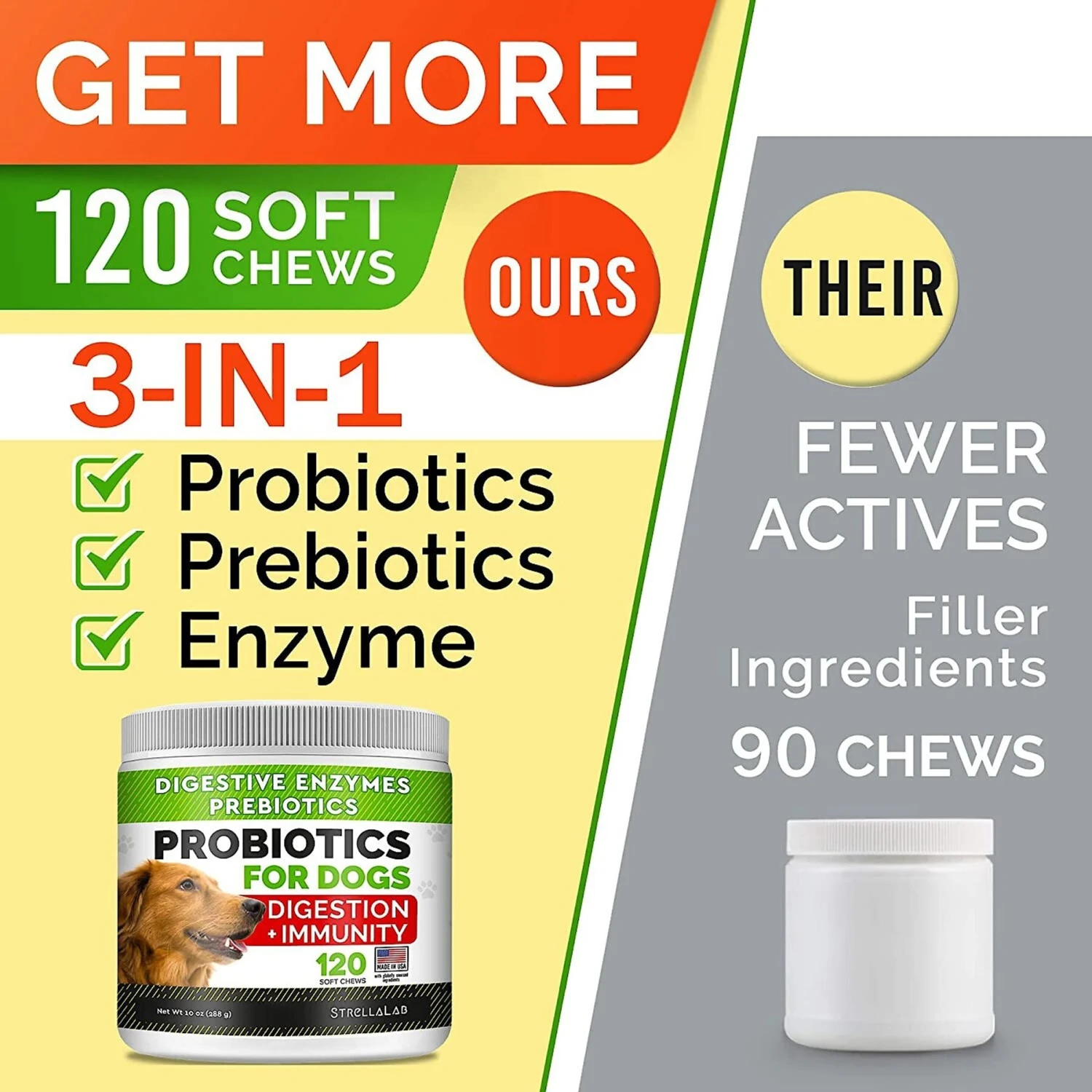 StrellaLab Dog Probiotics Enzymes Prebiotics Fiber Digestive Supplement 4 StrellaLab Dog Probiotics Enzymes Prebiotics Fiber Digestive Supplement - Image 4